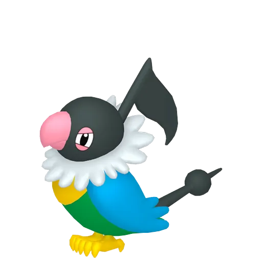 聒噪鳥