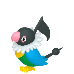 聒噪鳥